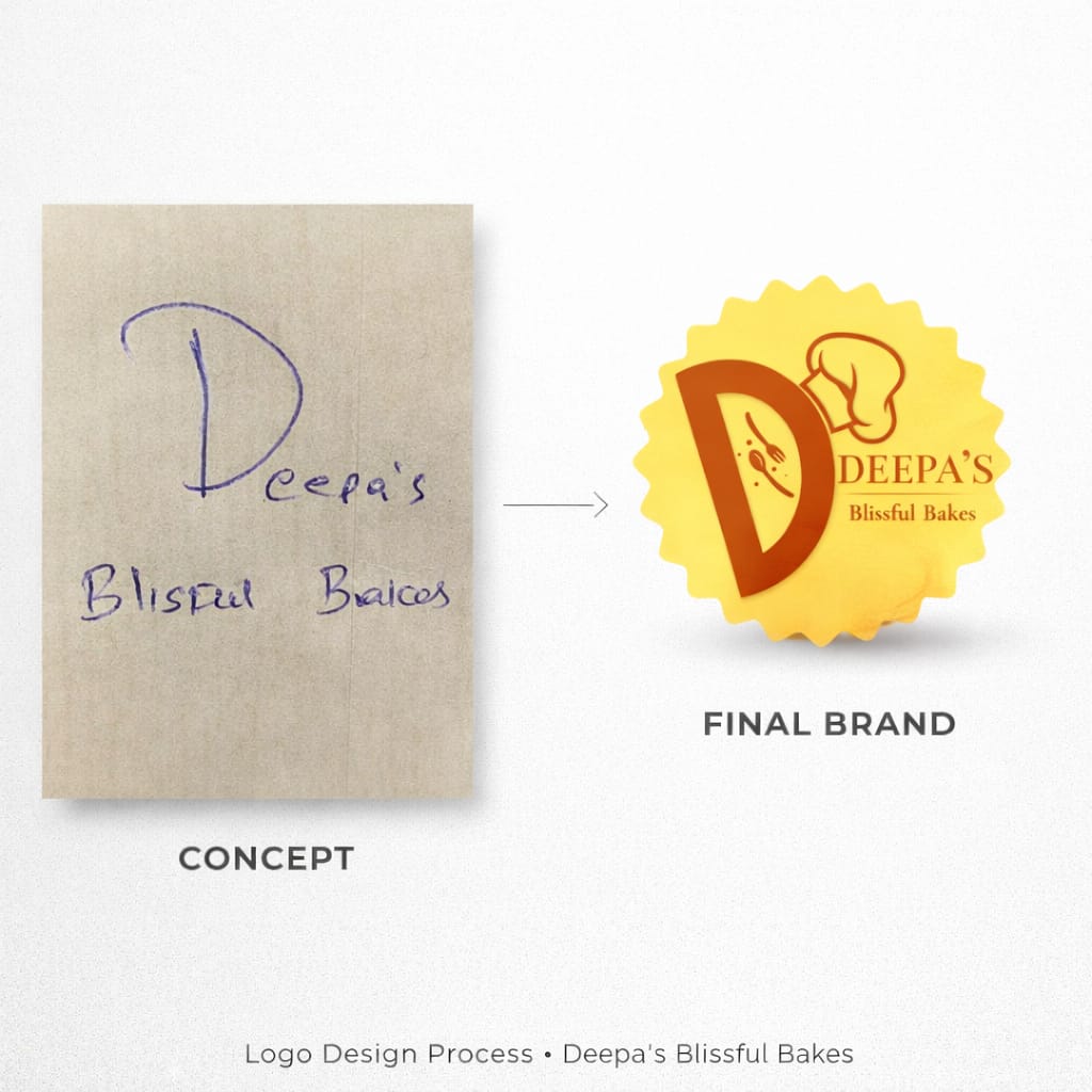 Deepa's Blissful Bakes logo design — from hand-drawn concept to final brand