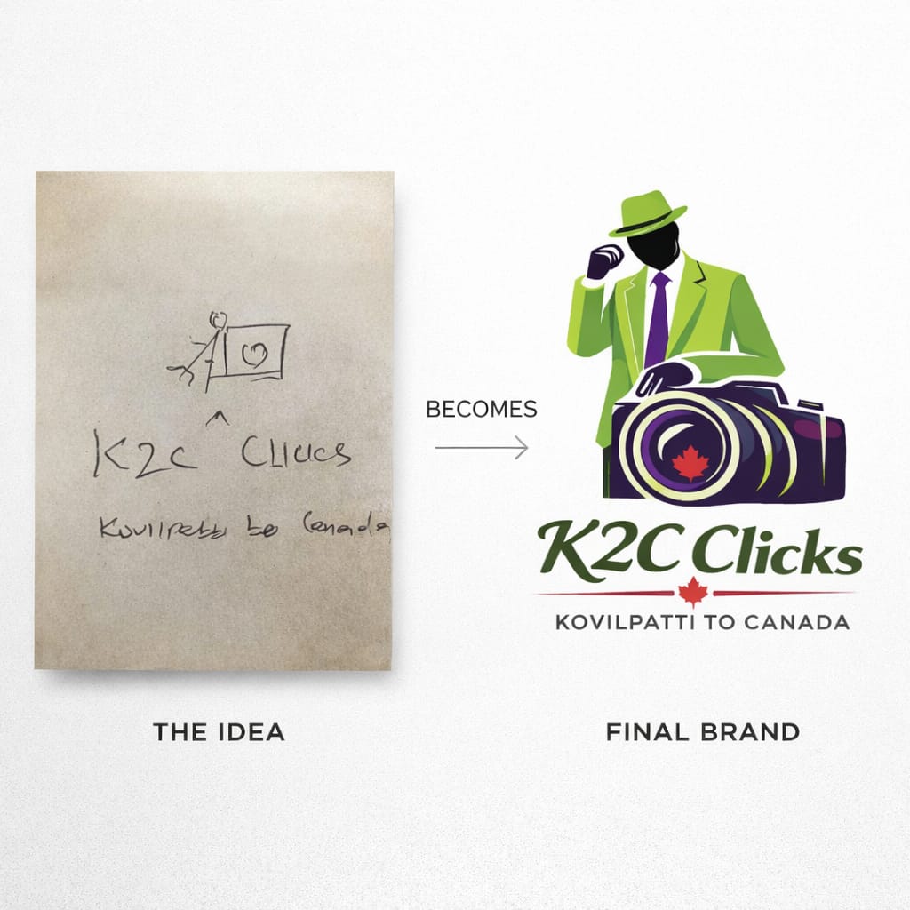 K2C Clicks logo design — from hand-drawn idea to final brand